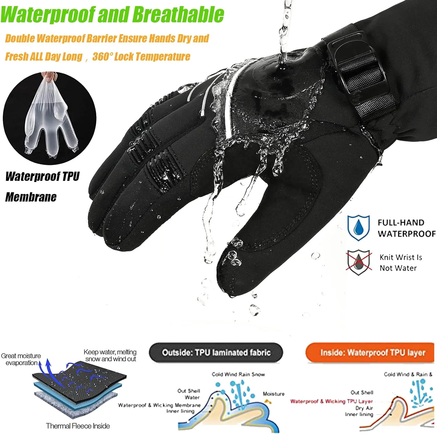 MOREOK Waterproof & Windproof -30F Winter Gloves for Men/Women, 3M Thinsulate Thermal Gloves Touch Screen Warm Gloves for Skiing,Cycling,Motorcycle,Running