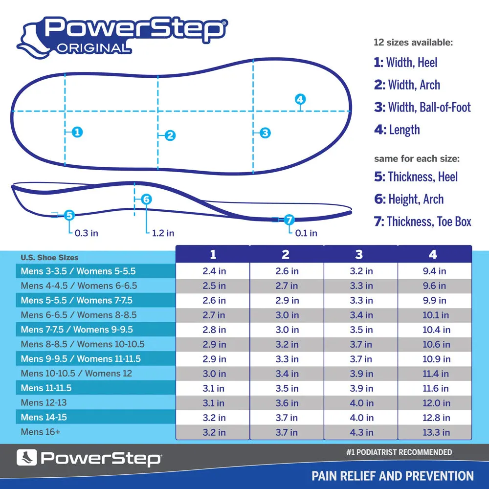 POWERSTEP ORIGINAL FULL-LENGTH